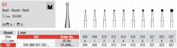 Hårdmetalbor 5 stk RA C1.010*