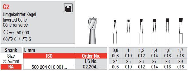 Hårdmetalbor 5 stk RA C2.018*