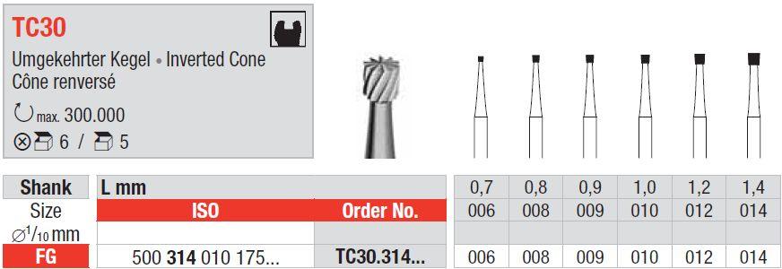 Hårdmetalbor 5 stk FG TC30.014*