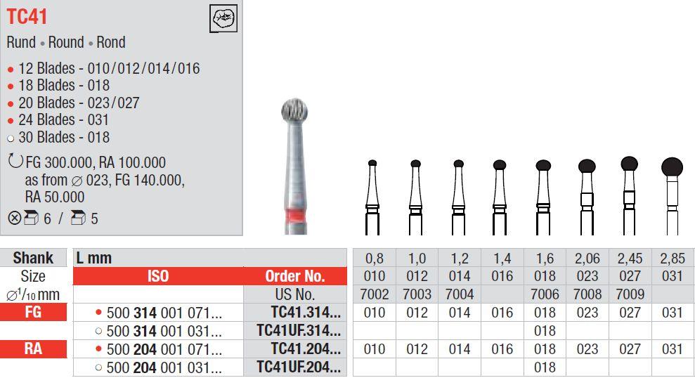 Hårdmetalbor 5 stk RA TC41UF.018*