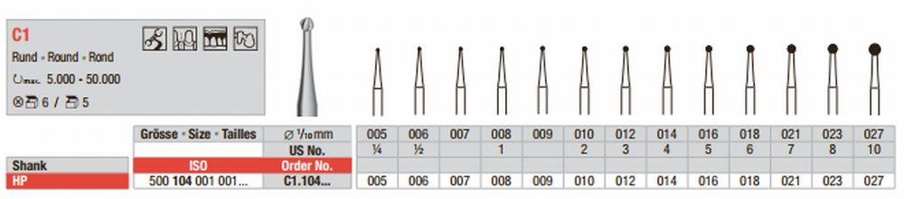 Hårdmetalbor 5 stk HP C1.021