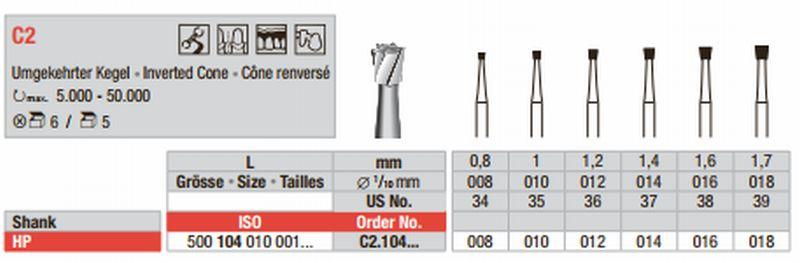 Hårdmetalbor 5 stk HP C2.018*