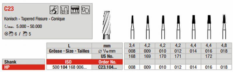 Hårdmetalbor 5 stk HP C23.008*