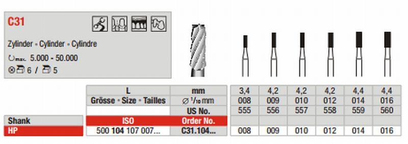 Hårdmetalbor 5 stk HP C31.009*