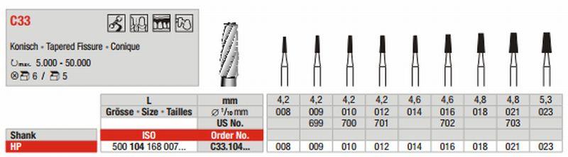 Hårdmetalbor 5 stk HP C33.021*
