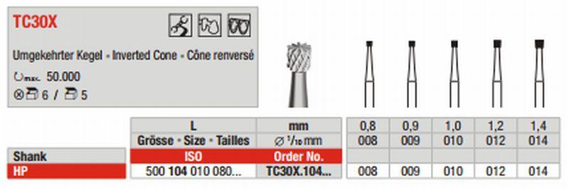 Hårdmetalbor 5 stk HP TC30X.014*
