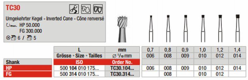 Hårdmetalbor 5 stk HP TC30.014*
