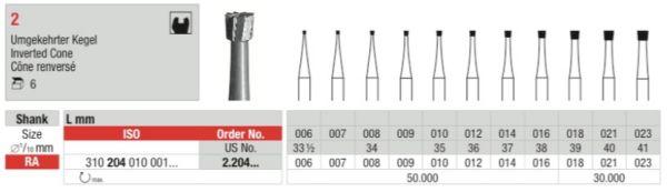 Stålbor 5 stk RA 2.014 omvendt kegle*
