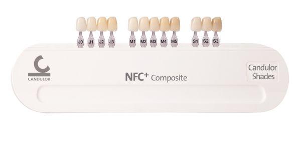 PhysioStar NFC+ farveskala*