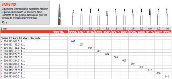 Bambino 5 stk FG BA160.007*