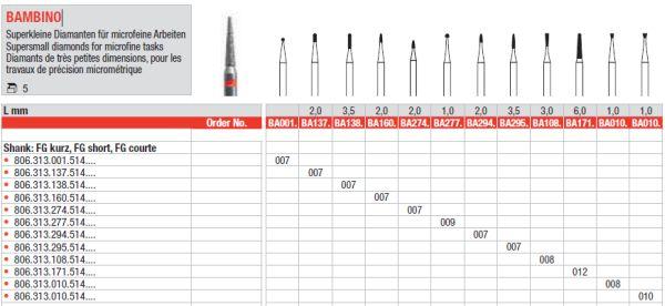 Bambino 5 stk FG BA171.012*