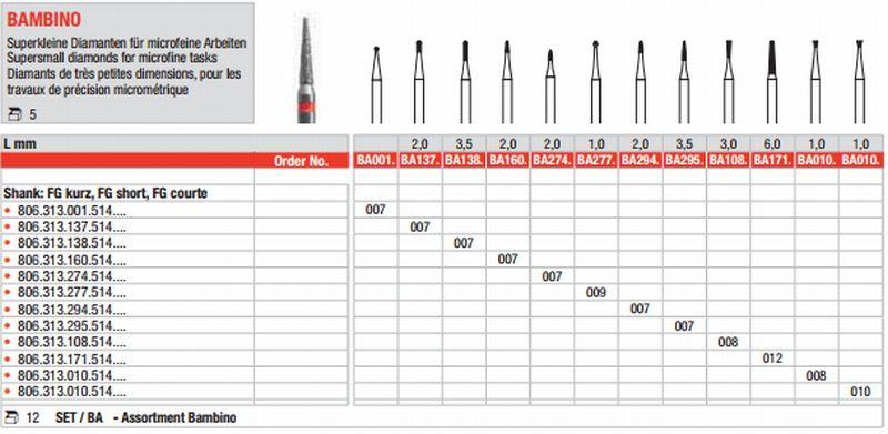 Bambino 5 stk FG BA277.009*
