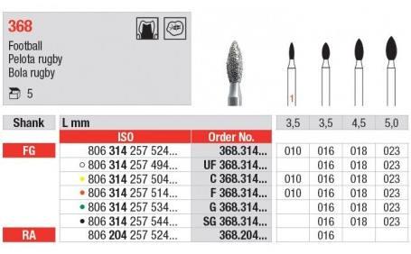 Diamantbor 5 stk FG UF368.023*