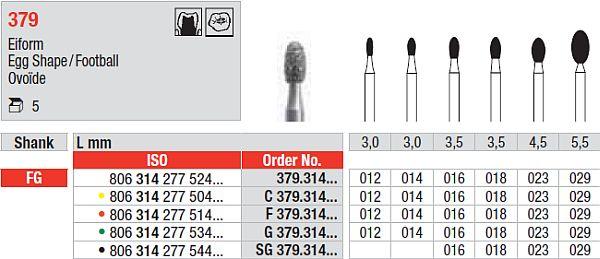 Diamantbor 5 stk FG G379.012*