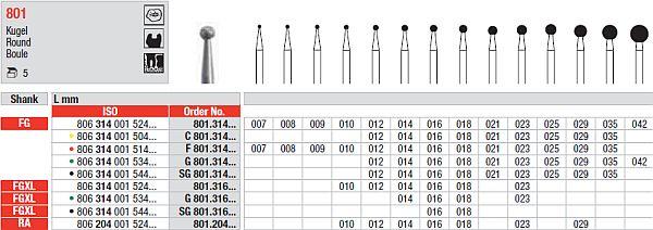 Diamantbor 5 stk FG 801.008*