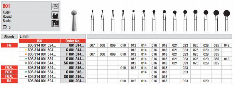 Diamantbor 5 stk FG 801.012