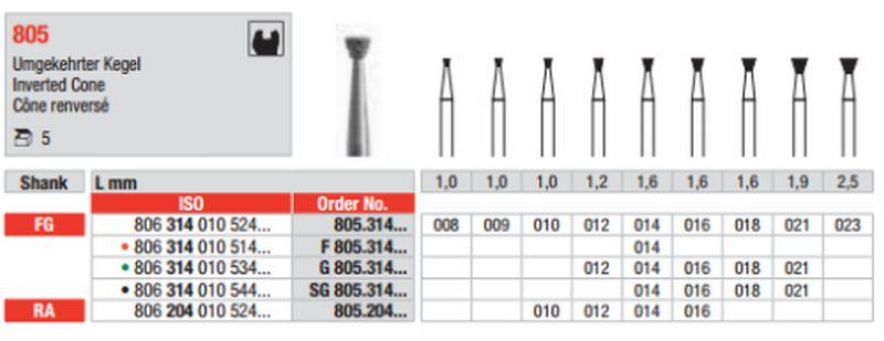 Diamantbor 5 stk FG 805.008*
