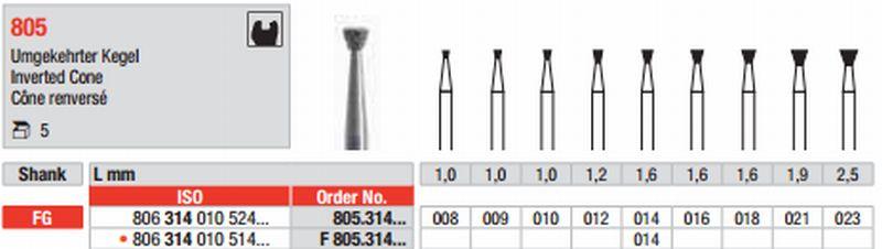 Diamantbor 5 stk FG F805.014*