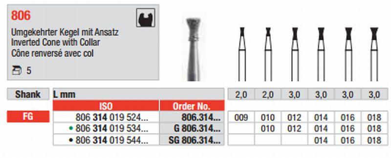 Diamantbor 5 stk FG 806.018*