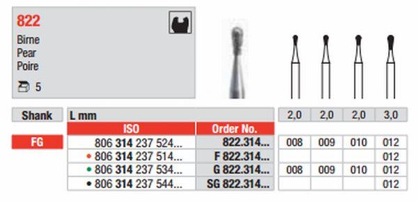 Diamantbor 5 stk FG 822.008*