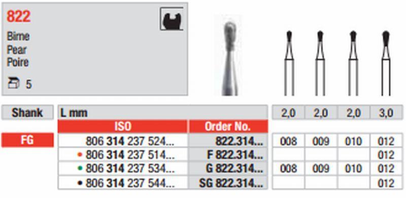 Diamantbor 5 stk FG F822.012*