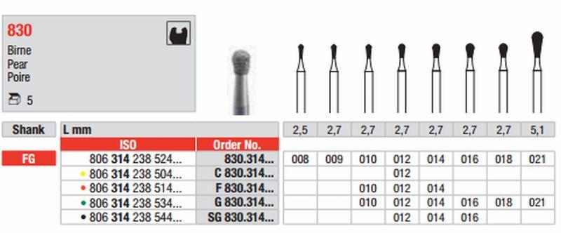 Diamantbor 5 stk FG 830.010*
