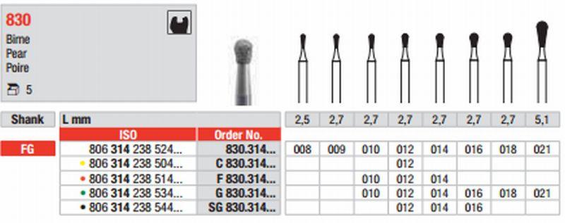 Diamantbor 5 stk FG C830.012*