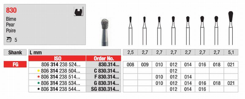 Diamantbor 5 stk FG G830.014*