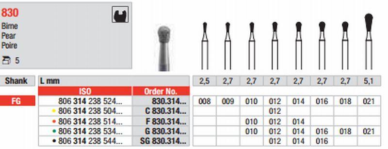 Diamantbor 5 stk FG SG830.016*
