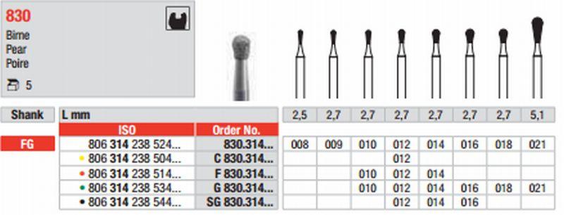 Diamantbor 5 stk FG G830.018*
