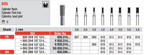 Diamantbor 5 stk FG G835.010*