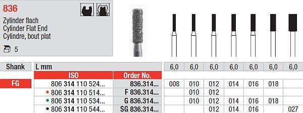 Diamantbor 5 stk FG F836.012*