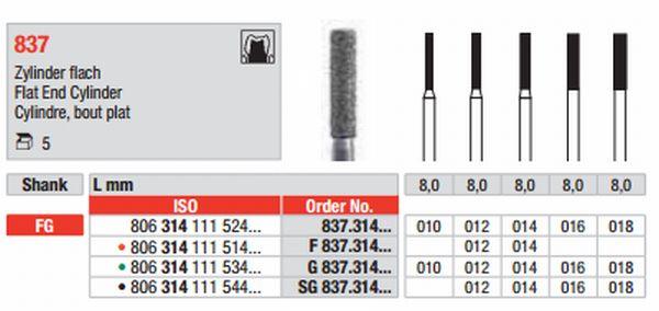Diamantbor 5 stk FG 837.010