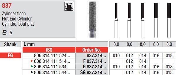 Diamantbor 5 stk FG F837.012*