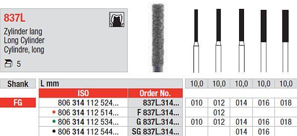Diamantbor 5 stk FG G837L.016*
