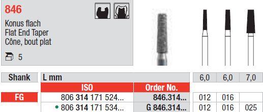Diamantbor 5 stk FG G846.025*