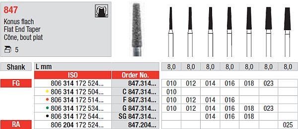 Diamantbor 5 stk FG G847.010*