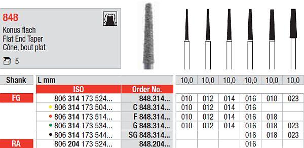 Diamantbor 5 stk FG C848.010*