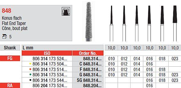 Diamantbor 5 stk FG 848.016*