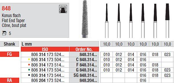 Diamantbor 5 stk FG SG848.016