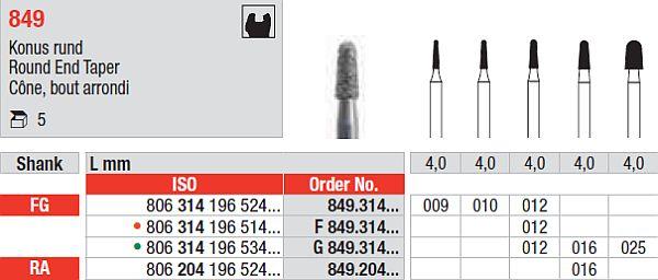 Diamantbor 5 stk FG 849.010*