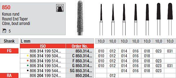 Diamantbor 5 stk FG C850.016*