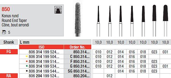 Diamantbor 5 stk FG F850.016*