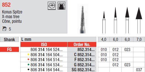 Diamantbor 5 stk FG F852.010*