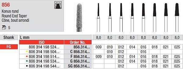 Diamantbor 5 stk FG SG856.016*