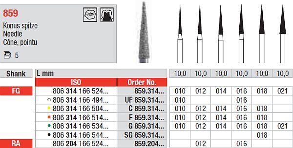Diamantbor 5 stk FG F859.016*
