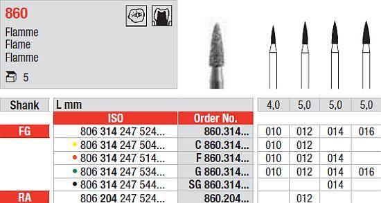 Diamantbor 5 stk FG 860.010*