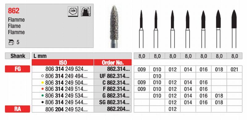 Diamantbor 5 stk FG 862.010