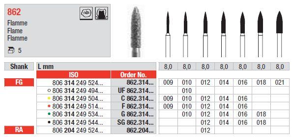 Diamantbor 5 stk FG G862.012*
