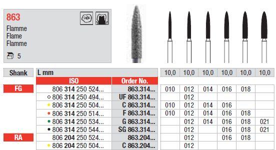 Diamantbor 5 stk FG G863.014*